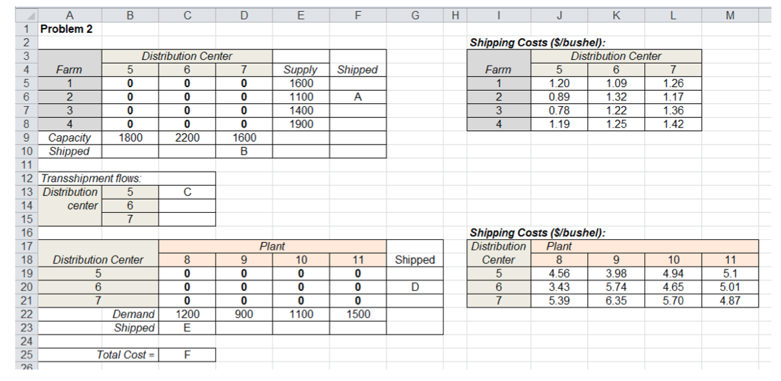 Please do not solve using excel! F G H 1 J K L M