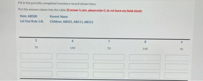 Fill in the partially completed inventory record
