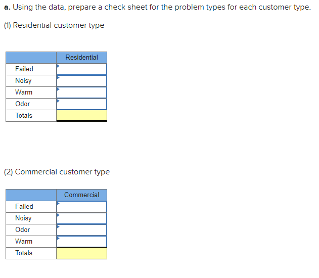 Required information [The following information