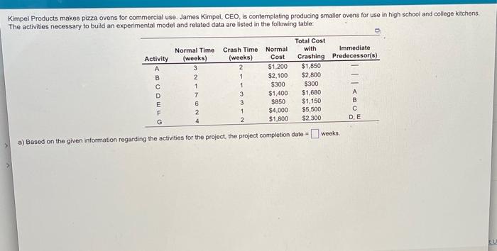 Kimpel Products makes pizza ovens for commercial