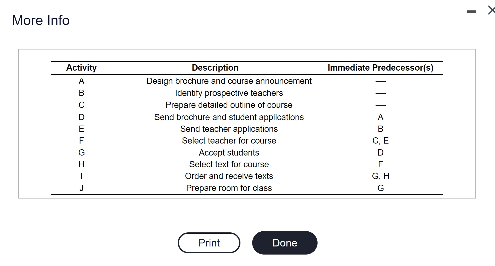 The director of continuing education at Bluebird