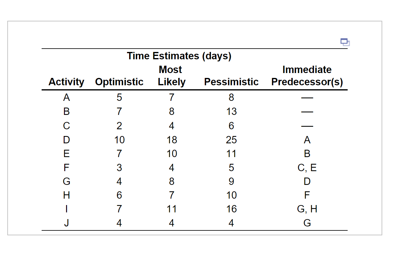 The director of continuing education at Bluebird
