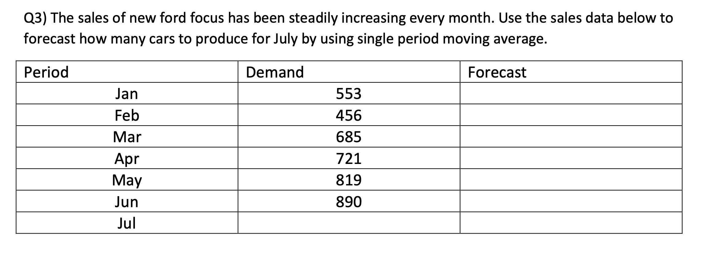 Please explain simple moving average with steps