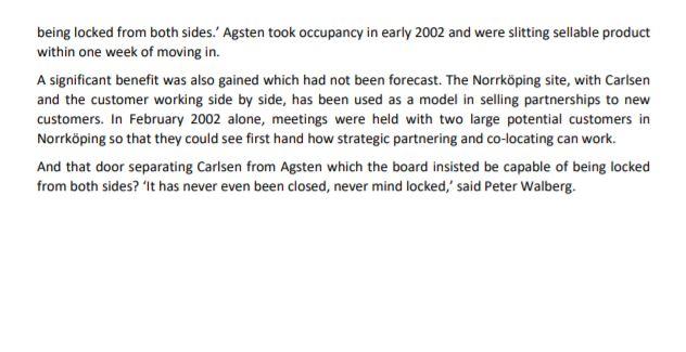 From Part B: What is the question or problem in