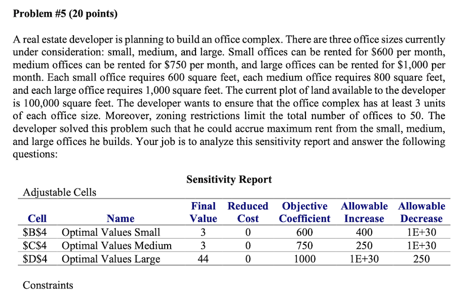 Problem #5 (20 points) A real estate developer is
