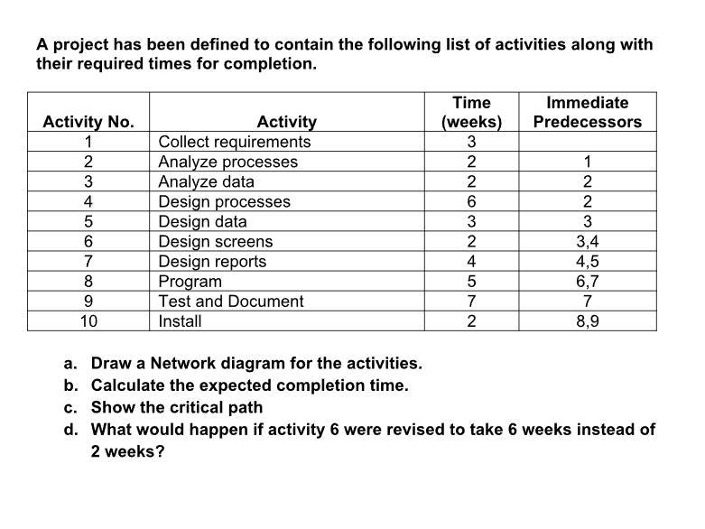please use hand written content or similar type