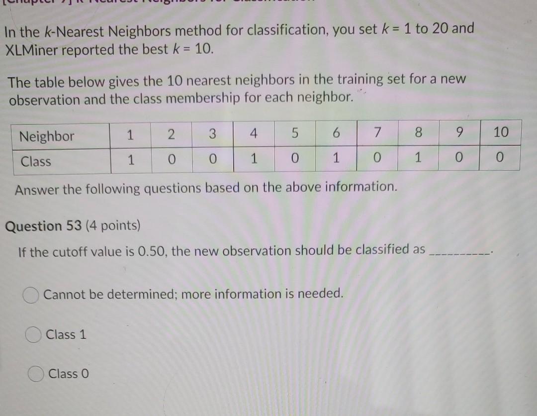 In the k-Nearest Neighbors method for