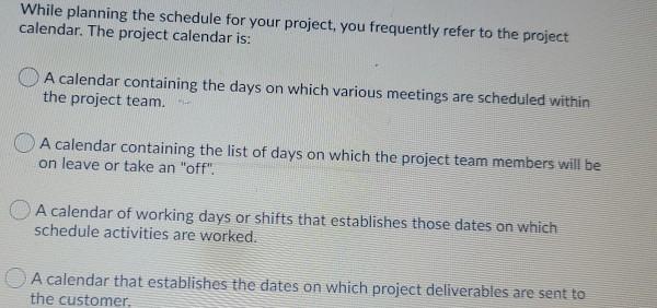 Which of the Project Time Management processes