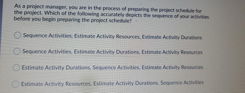 Which of the Project Time Management processes