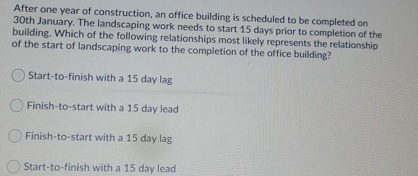 Which of the Project Time Management processes