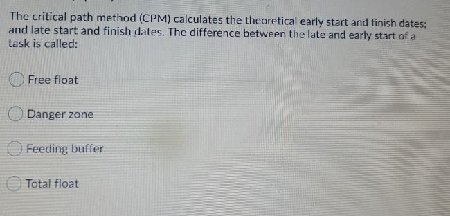 Which of the Project Time Management processes