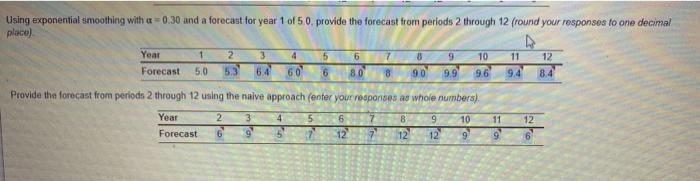 I need all answers mine are wrong! Using