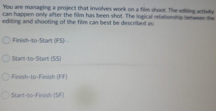 Which of the Project Time Management processes