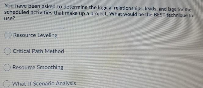 Which of the Project Time Management processes