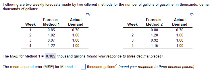 Following are two weekly forecasts made by two