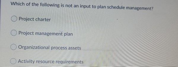 Which of the Project Time Management processes