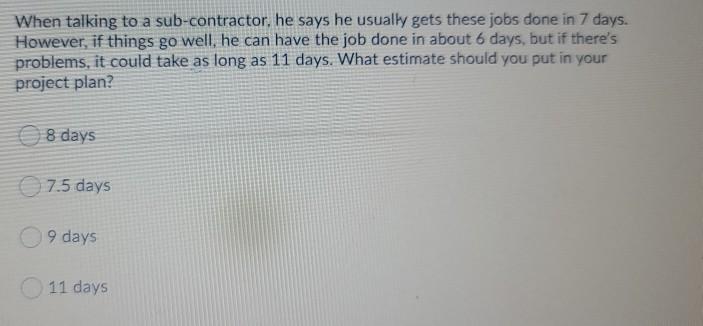 Which of the Project Time Management processes