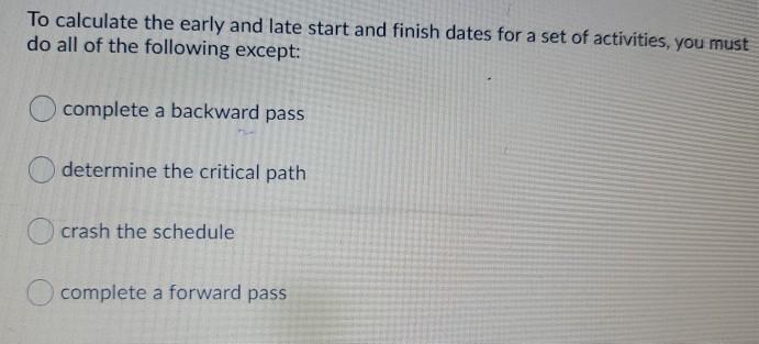 Which of the Project Time Management processes
