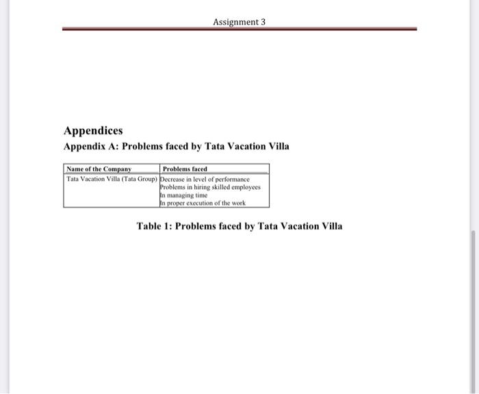 i need a portfolio of this report writting with