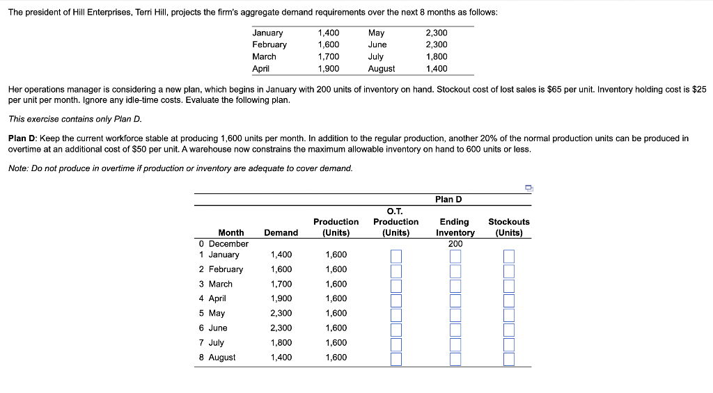 Her operations manager is considering a new plan,