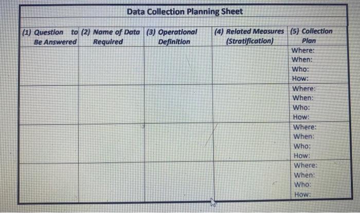 i only need the Data Collection Planning sheet