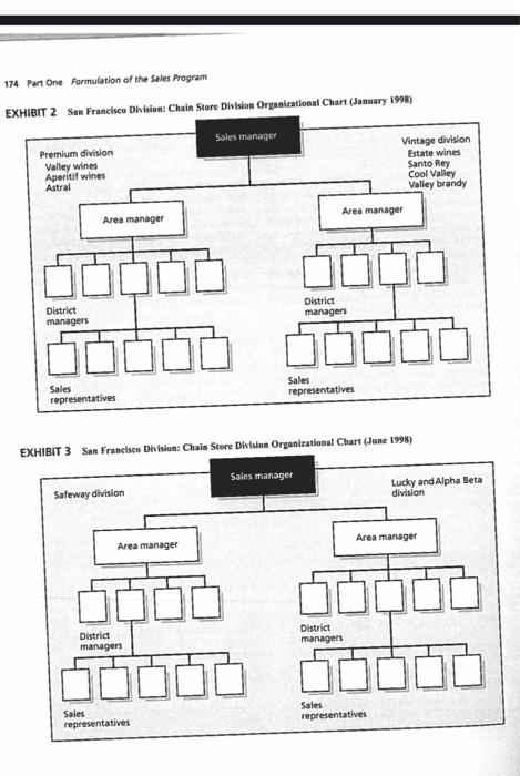 questions: 1. situation analysis This section
