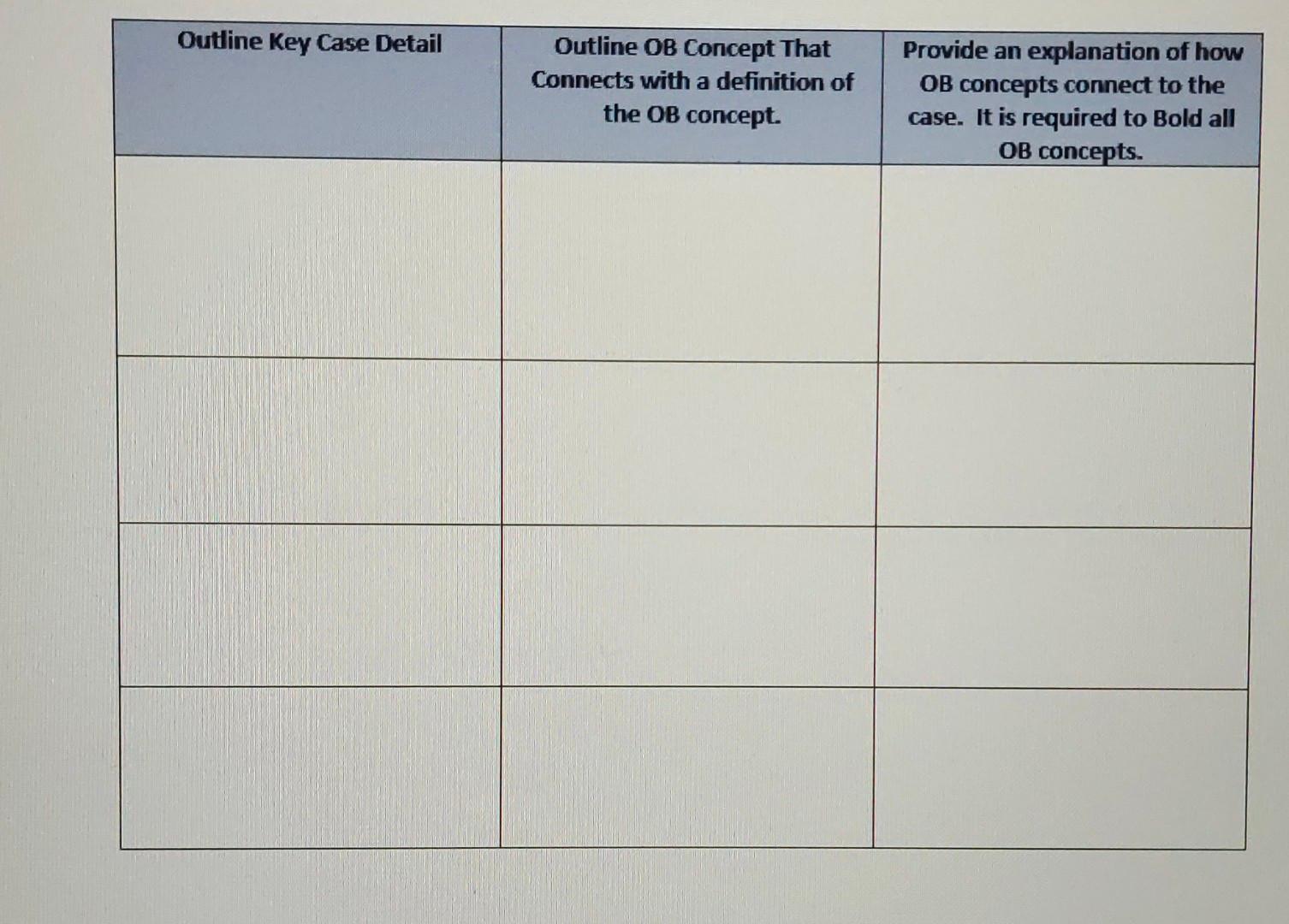 Mini Case #3 Kanan is excited about his new job.