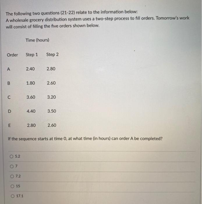 The following two questions (21-22) relate to the