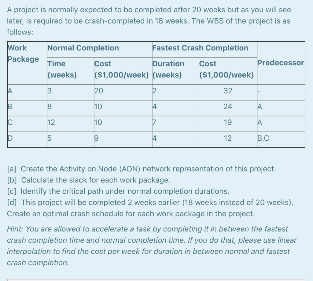 please solve by hand A project is normally