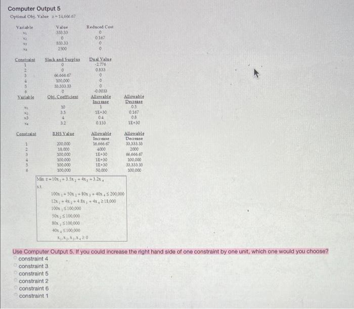 Computer Output 5 Optimal O. Value 214.66667