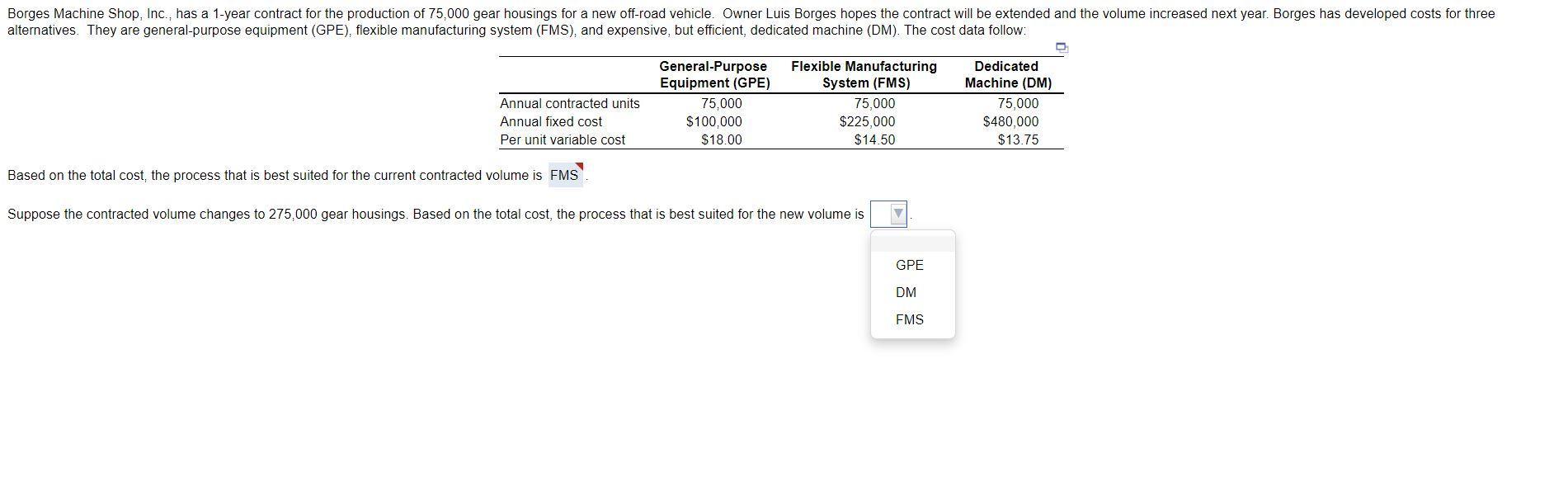 Borges Machine Shop, Inc., has a 1-year contract