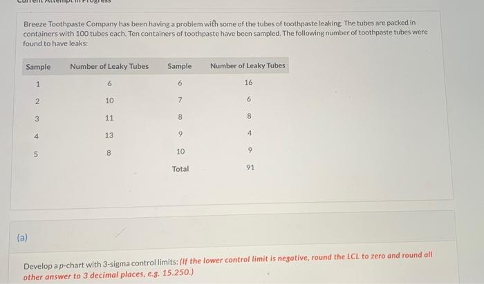 Breeze Toothpaste Company has been having a