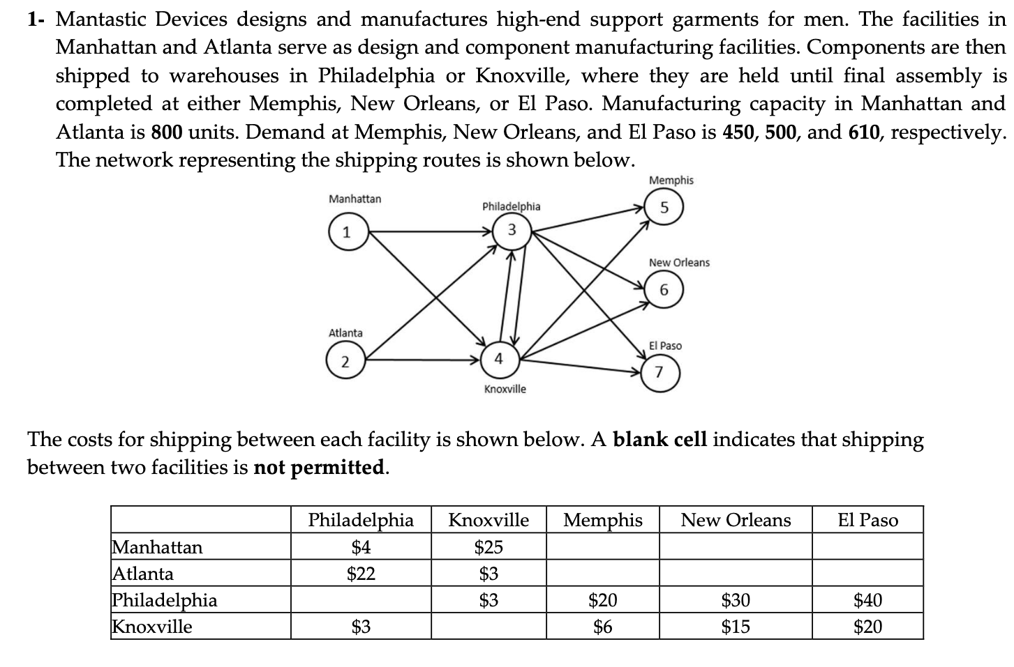 Please do not use Excel to solve and please show