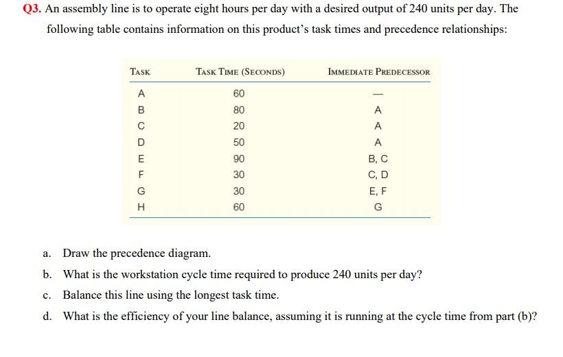 please write in typing below one is from project