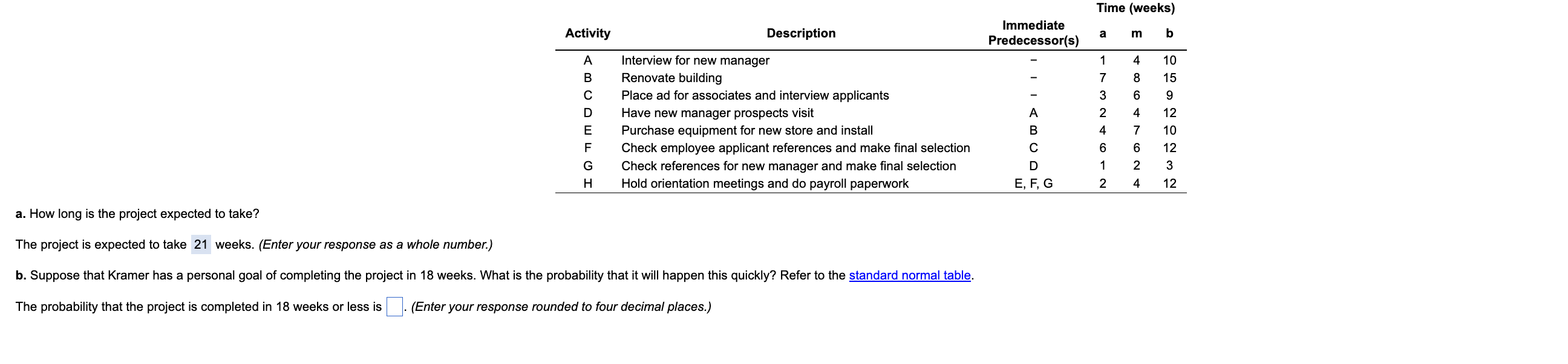 Time (weeks) Activity Description Immediate