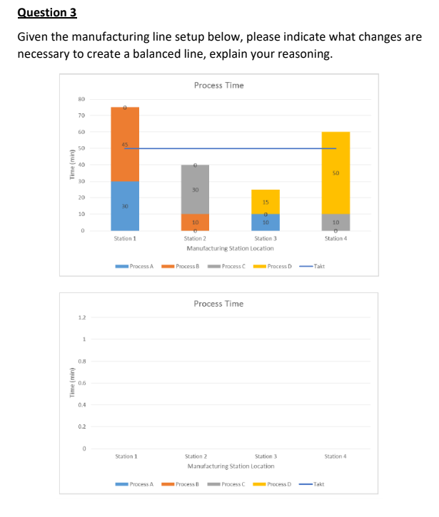 Question 3 Given the manufacturing line setup