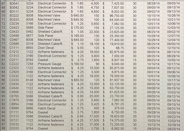 Read Improving Decision Making: Using a