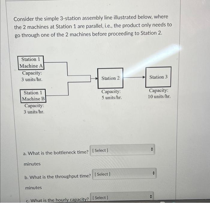 Consider the simple 3-station assembly line