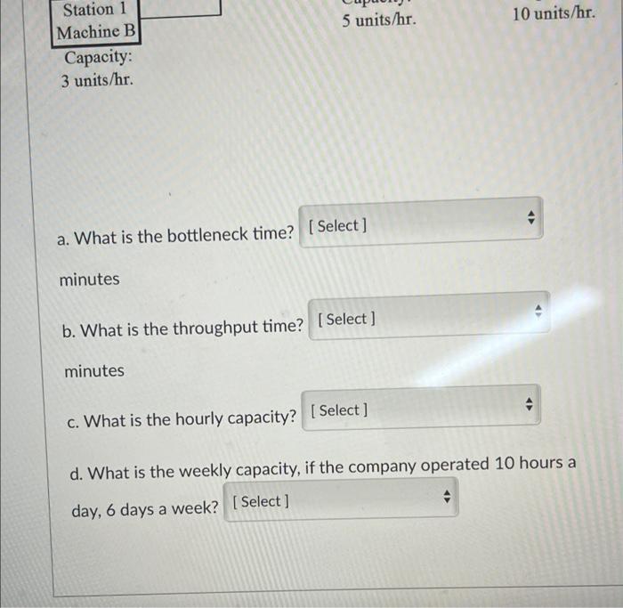Consider the simple 3-station assembly line