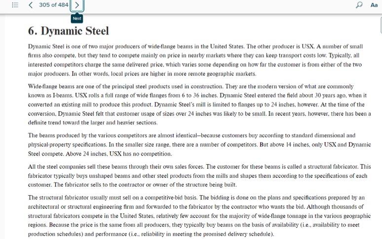 What does Dynamic Steel need to do to be