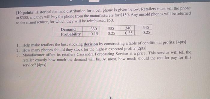 [10 points] Historical demand distribution for a