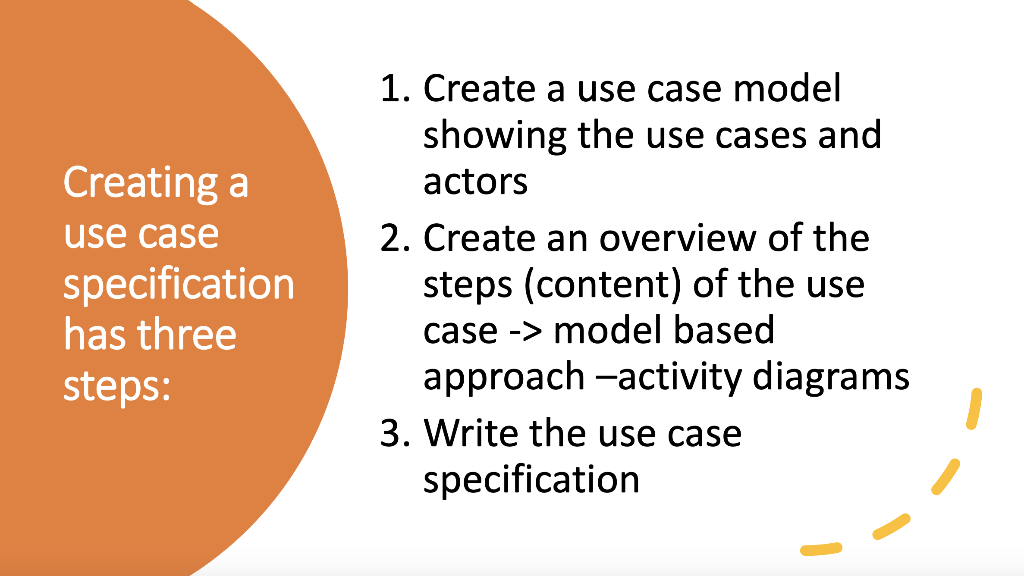 Creating a use case specification has three