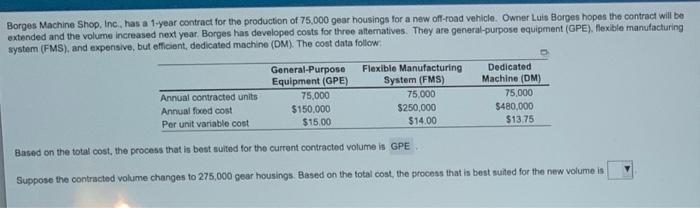 Borges Machine Shop, Inc., has a 1-year contract