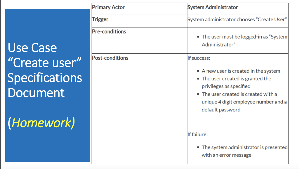 Creating a use case specification has three
