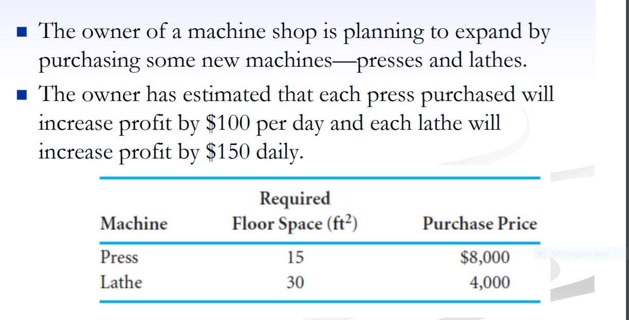 Please explain using Excel solver with