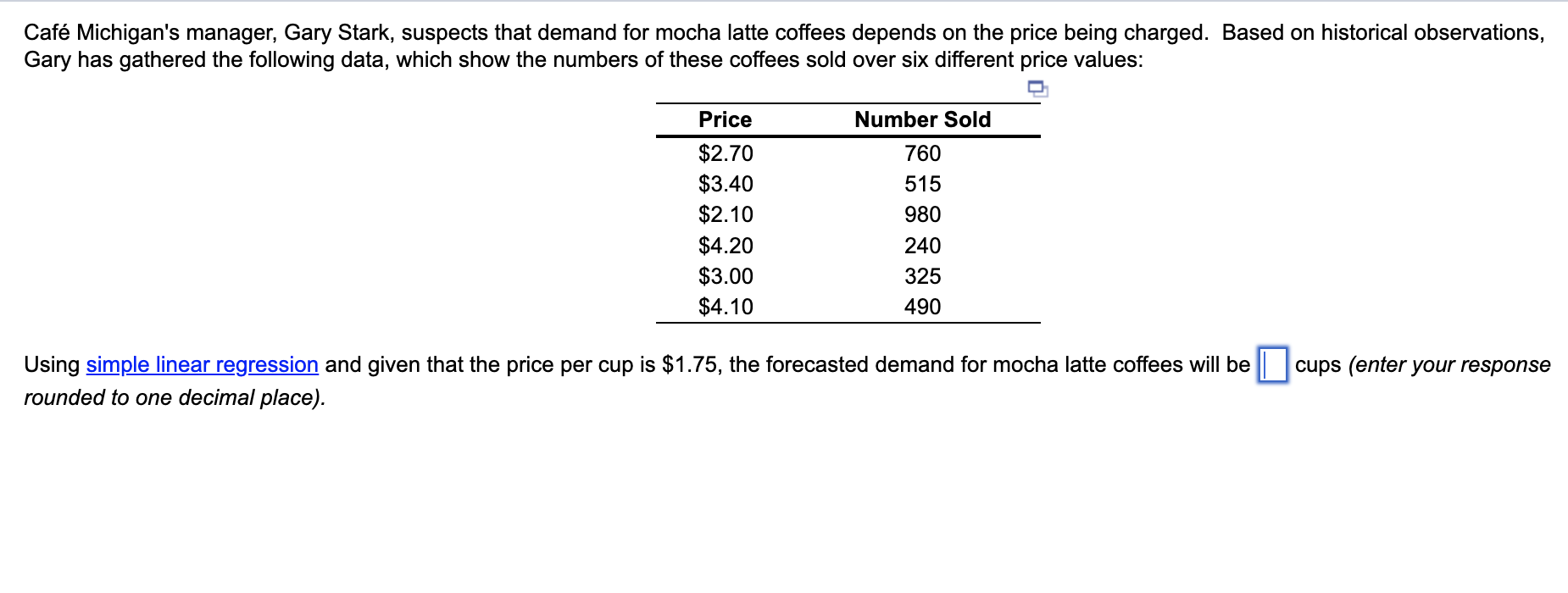 Caf Michigan's manager, Gary Stark, suspects that