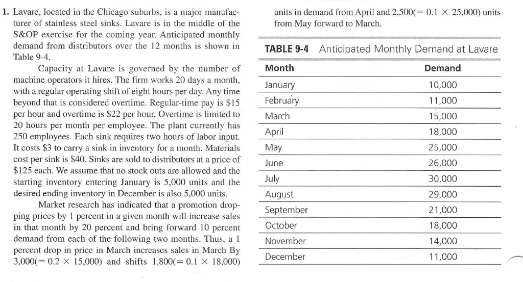 answer question 3 units in demand from April and