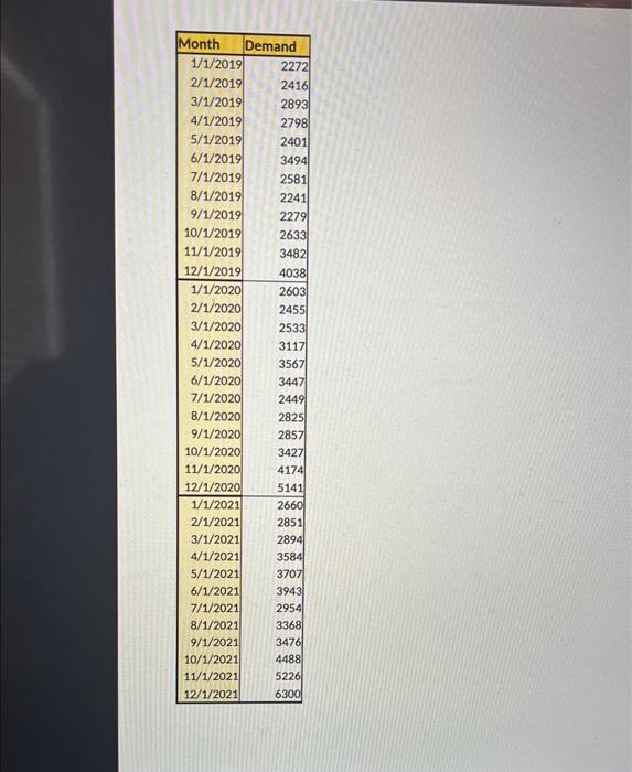 Please do the problem in excel and show work What