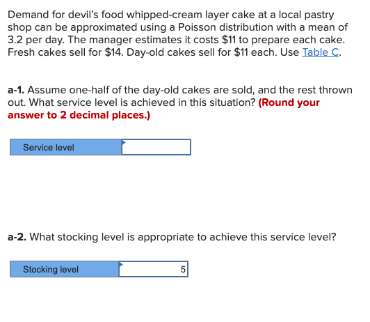 Demand for devil's food whipped-cream layer cake
