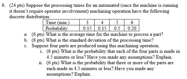 6. (24 pts) Suppose the processing times for an
